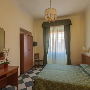 Hotell Giorgina, Rom